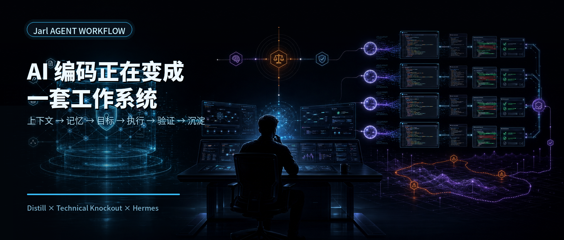 AI 编码正在变成一套工作系统